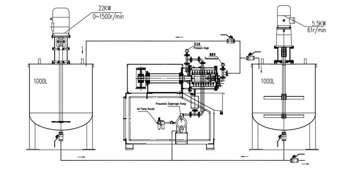 Production line for graphene Production line for graphene